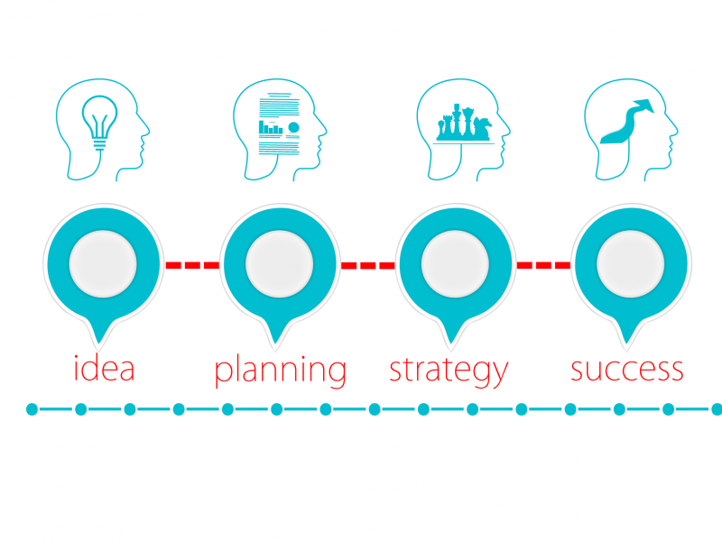 Strategies Build Success in Communication Strategies Build Success in Communication