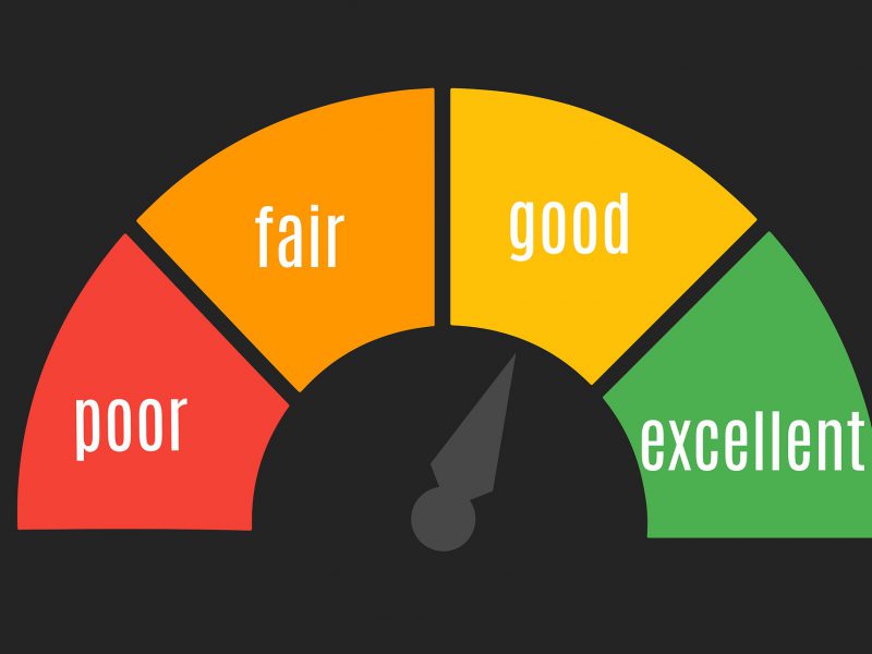 How do you rate as a moderator? How do you rate as a moderator?